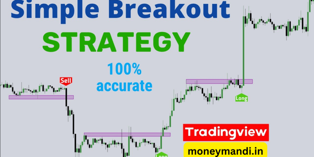 100 Percent Working Strategy in TradingView2023